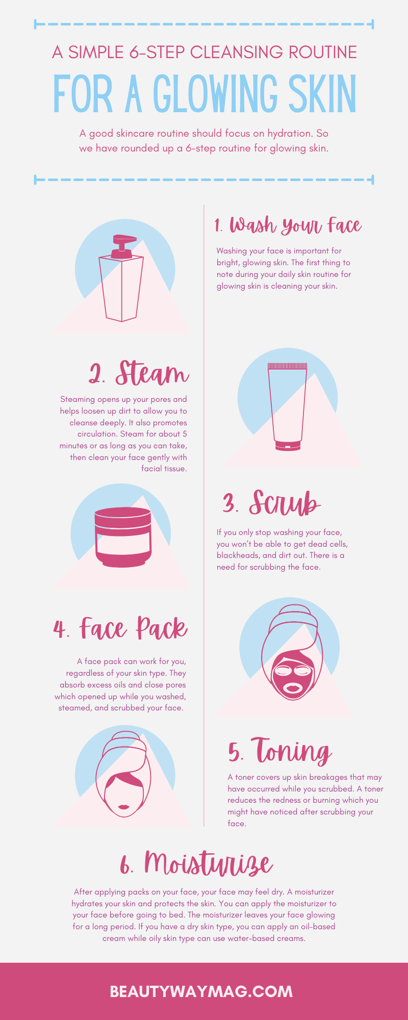 6 step beauty routine